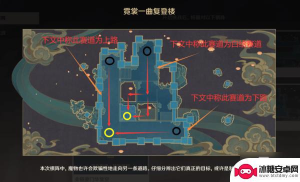 原神无畏莫测什么意思 《原神》机关棋谭难度6图文攻略