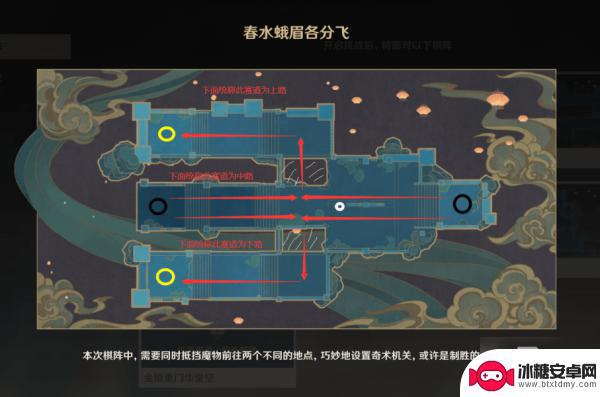 原神无畏莫测什么意思 《原神》机关棋谭难度6图文攻略