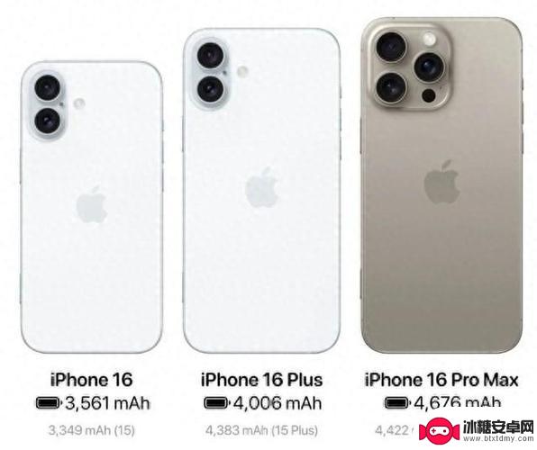 苹果推出重磅新品：Iphone16系列首次搭载A18神经引擎处理器，搭载生成式AI智能