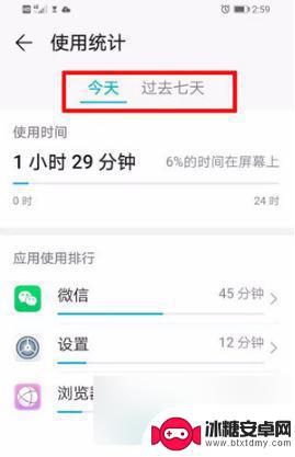 华为手机的屏幕使用时间在哪 如何查看华为手机屏幕使用时间
