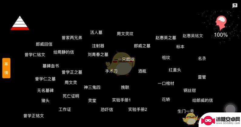 孙美琪疑案之周芳 孙美琪疑案周芳线索生门一号