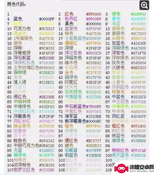 球球大作战如何让名字变颜色 球球大作战字体颜色代码大全分享