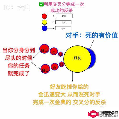 球球大作战如何修改性别 球球大作战交叉分最高分攻略