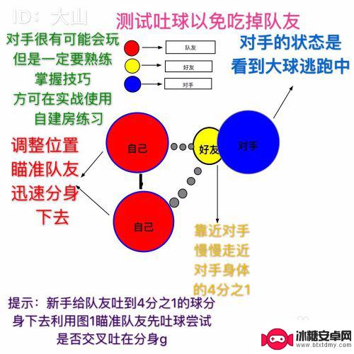 球球大作战如何修改性别 球球大作战交叉分最高分攻略