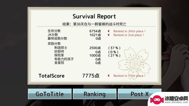 在Steam上架的生存模拟游戏《少女无人岛求生》