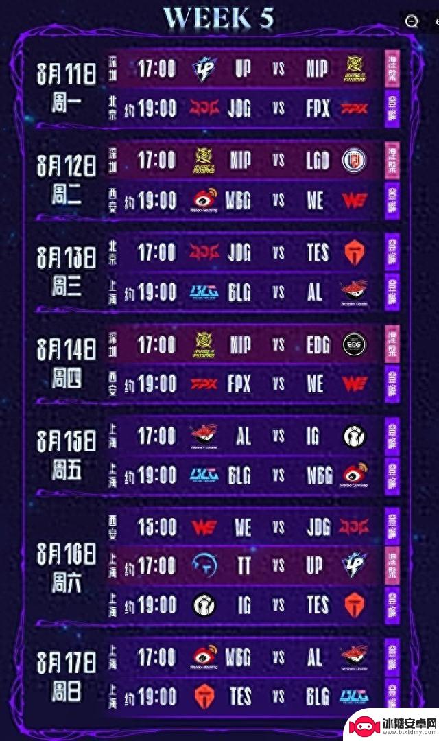 LPL第三阶段：UP战胜TT，险胜三局差点玩脱