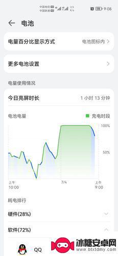 手机电量消耗太快什么原因 手机电池容量不足导致手机耗电快