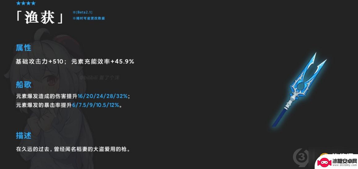 原神渔获80级材料 《原神》渔获突破材料怎么获得