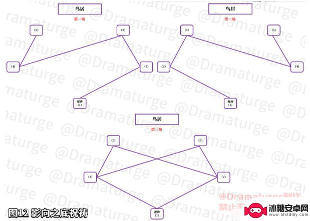 原神影向山隐藏任务 《原神》2.0影向山解密任务流程