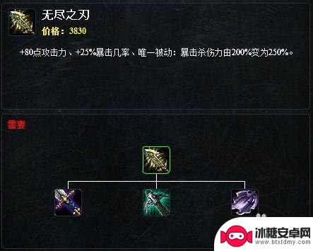 lol如何超神 LOL新手如何提高技术