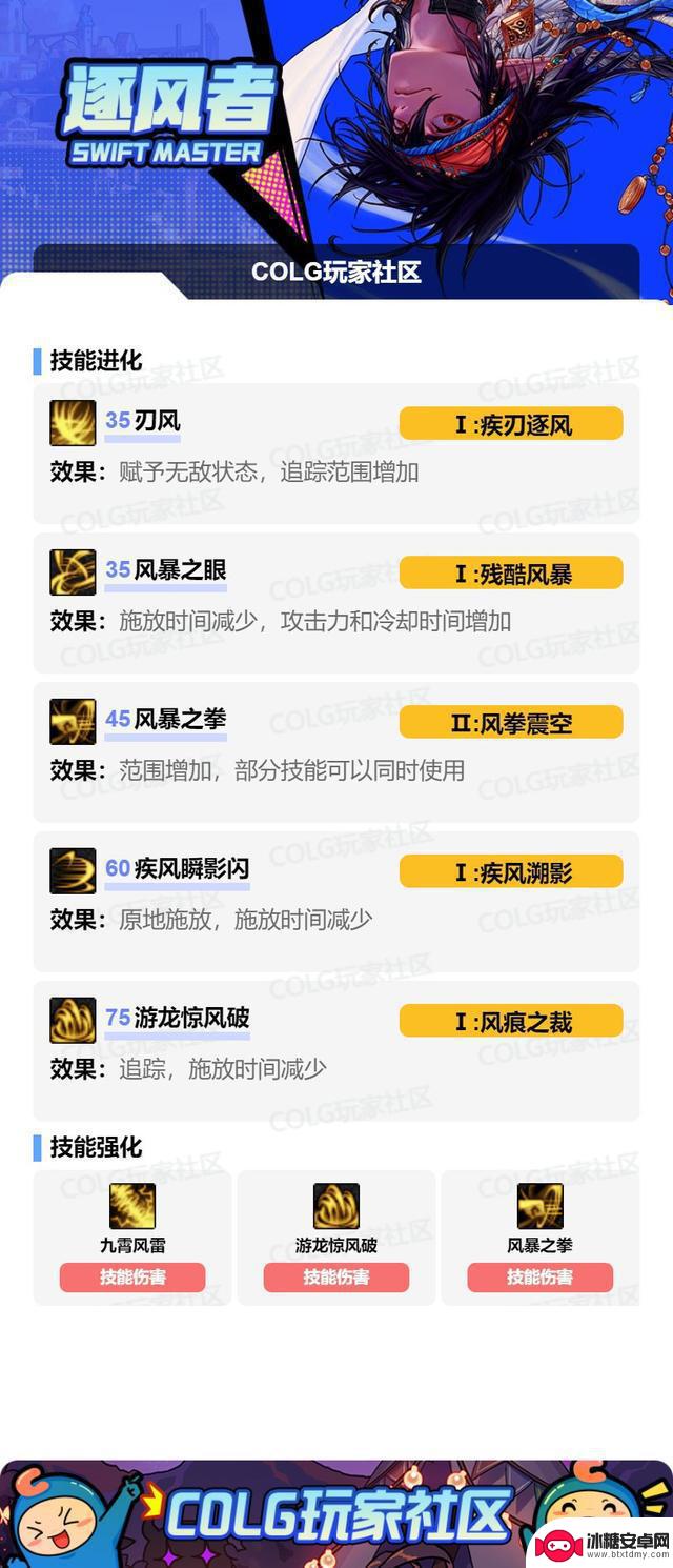 DNF17周年庆：风法加点攻略大揭秘!