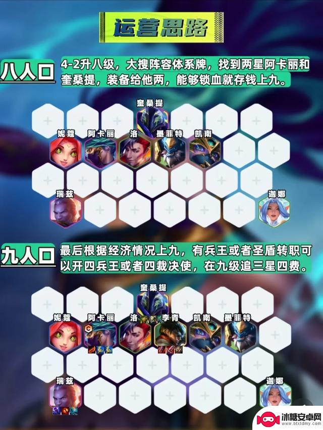 金铲铲S15最新上分冷门阵容:六圣盾阿卡丽