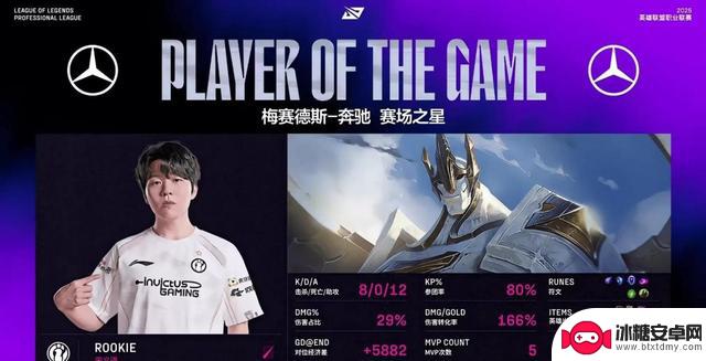 IG2-1TES:三个神秘事件,两个不容忽视的真相。新人:燃爆了!