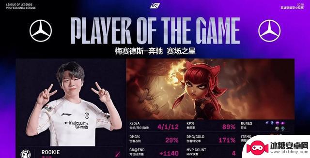 IG2-1TES:三个神秘事件,两个不容忽视的真相。新人:燃爆了!