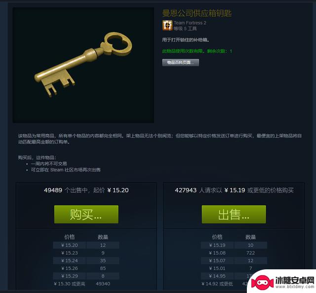 阿根廷汇率崩盘，steam市场倒余额一夜狂赚30万！