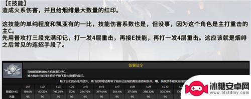 原神烟绯什么职业 原神烟绯适合当主C培养吗