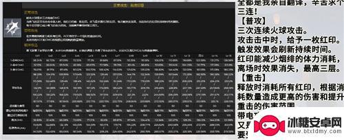 原神烟绯什么职业 原神烟绯适合当主C培养吗