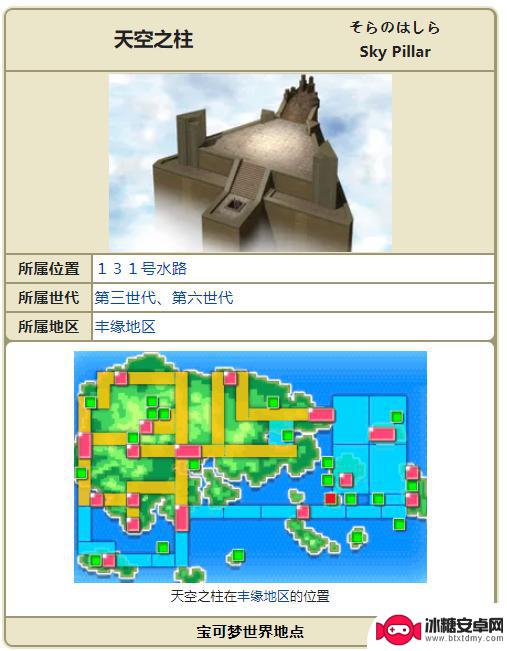 口袋妖怪绿宝石天空之柱在哪里? 口袋妖怪究极绿宝石天空之柱位置