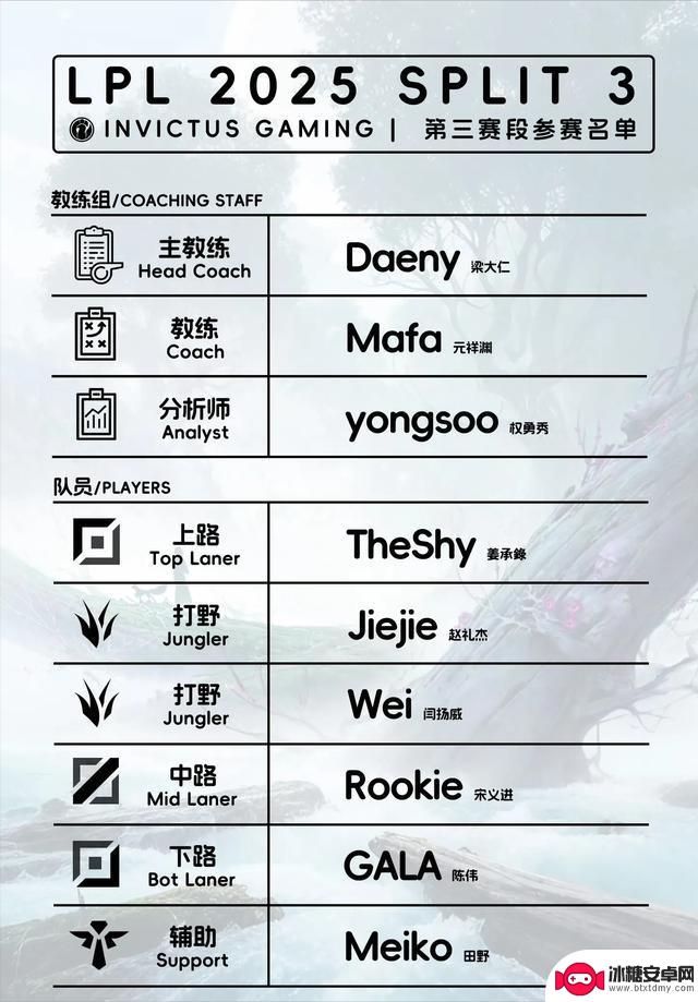 IG宣布Wei加盟并发布第三赛段大名单,旨在全力冲击世界赛!