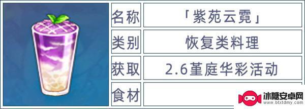 原神猪排饭菜谱怎么获得? 原神全料理获取攻略最新