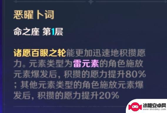 akt原神系列雷电将军 原神雷电将军阵容搭配建议