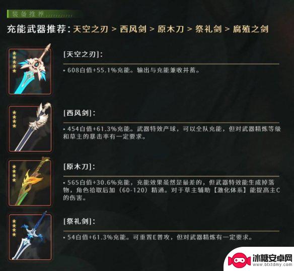 原神草神会拿什么武器 《原神》草主的最佳武器选择是什么