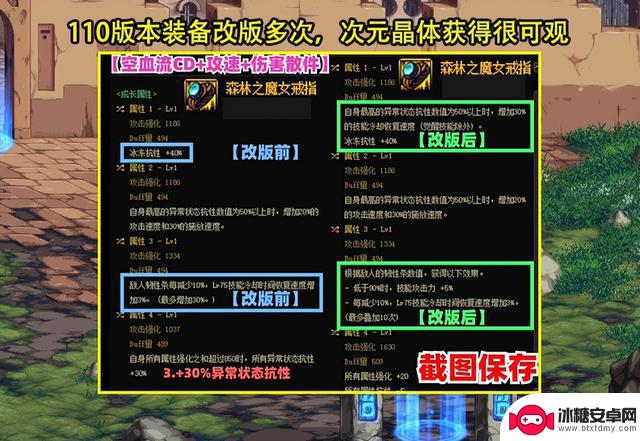 DNF韩服座谈会确定了1月举办日期！3大内容或将实现，玩家最期待鬼剑士优化