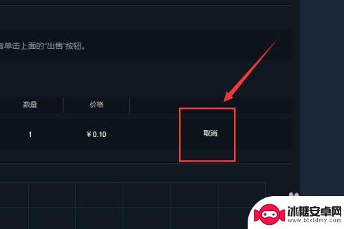 steam交易报价怎么取消 steam怎么取消报价流程