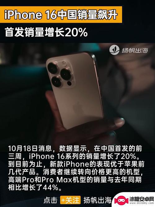 科技消息：苹果iPhone 16在中国首发销量大幅增长20%