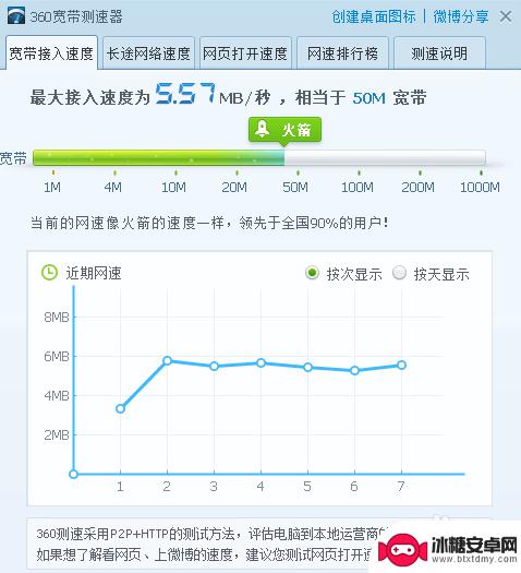 如何让手机热点变得稳定 如何提高手机热点玩游戏的网速稳定性