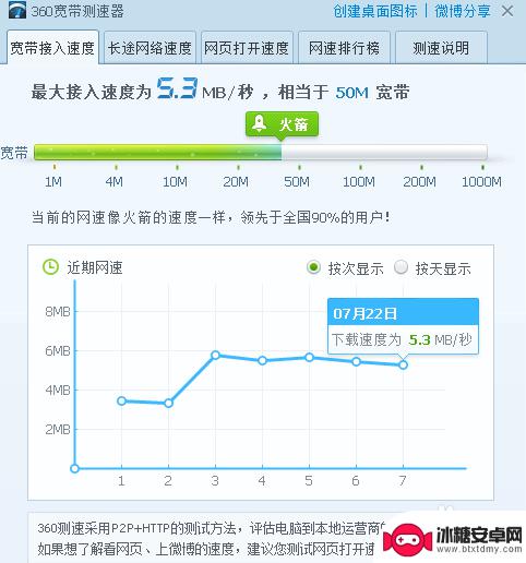 如何让手机热点变得稳定 如何提高手机热点玩游戏的网速稳定性
