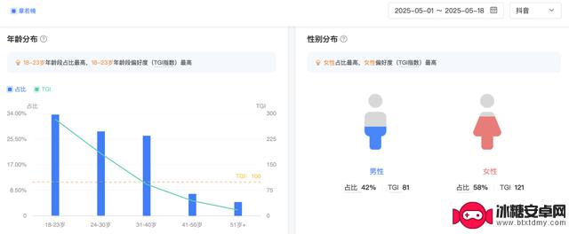 iOS平台三日销售额达774万，《三幻2》游戏数据揭秘