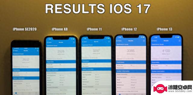 iOS17千万别升级，5部iPhone实测，续航全面崩溃