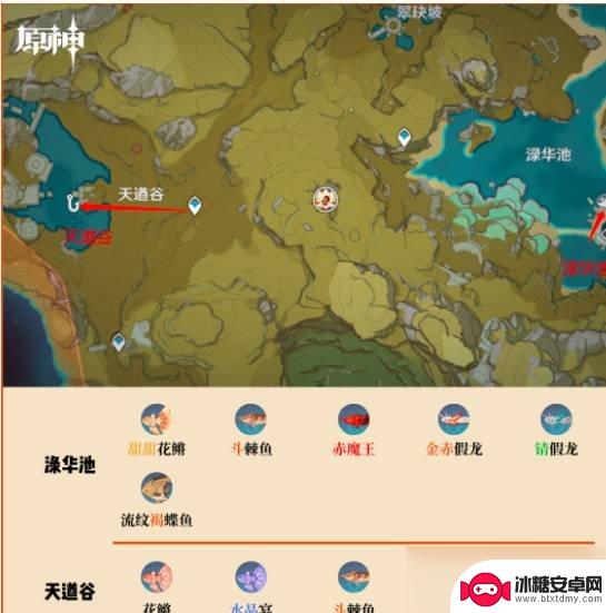 原神鱼位置 原神钓鱼地点分布在哪些地区