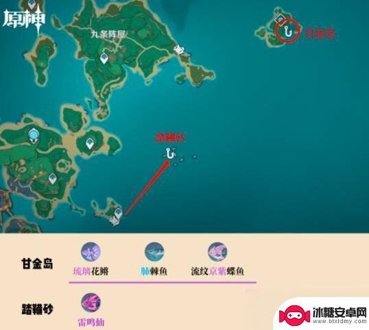 原神鱼位置 原神钓鱼地点分布在哪些地区