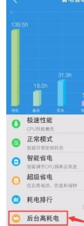vivo手机高耗电提醒怎么关闭 vivo手机如何关闭耗电高的后台应用