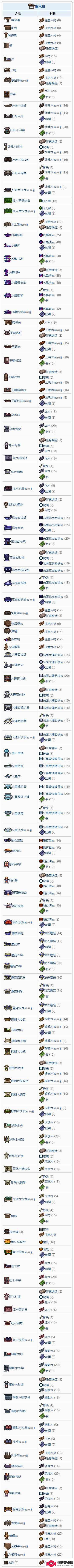 泰拉瑞亚高级木 泰拉瑞亚锯木机合成方法