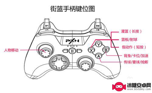 热血街篮怎么用手柄玩 《街篮》手游手柄设置教程