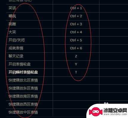 英雄联盟如何发表情 LOL如何发送表情