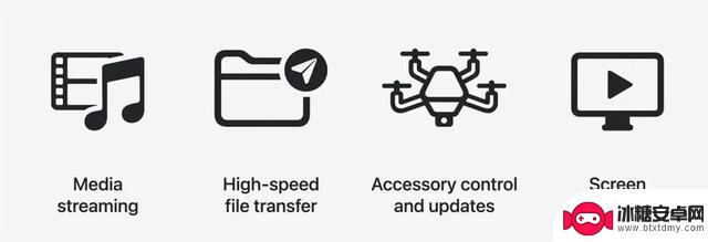 苹果iOS 26推出本地共享API，引入Wi-Fi Aware技术，用户体验再升级