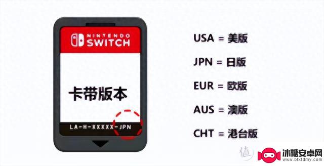 switch买哪个版本，switch国行和日版区别，双人/体感游戏卡推荐