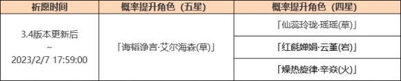 原神3.4上半卡池持续时间 《原神》3.4卡池时间是什么