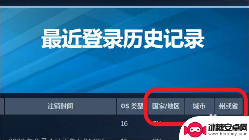 如何查看steam在哪台设备登录过 Steam 如何查看账号登录位置