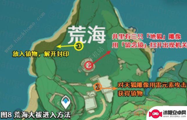 原神结界第五关攻略 原神神樱大祓祓行结界破解方法