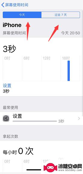 苹果手机查看历史使用时间 iPhone如何查看每天使用软件的记录和使用时间
