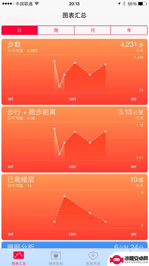 新苹果手机6如何使用技巧 iPhone6 Plus如何使用