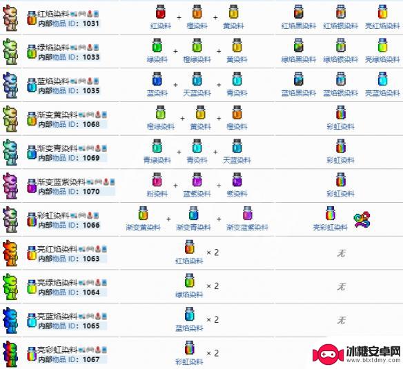 泰拉瑞亚海蓝染料如何获得 泰拉瑞亚染料种类大全