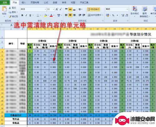 如何一键清除表格内容 如何快速清除Excel表格内容