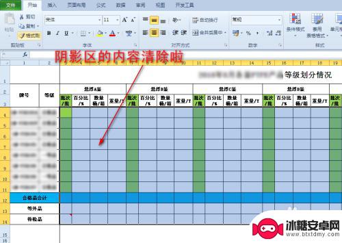 如何一键清除表格内容 如何快速清除Excel表格内容