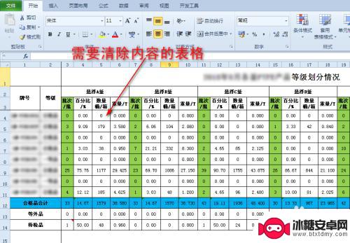 如何一键清除表格内容 如何快速清除Excel表格内容